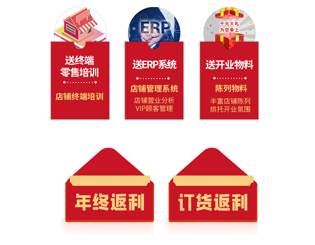 送道具、送形象標(biāo)識(shí)、送終端零售培訓(xùn)、送ERP系統(tǒng)、送開業(yè)開業(yè)物料、年終返利訂、貨會(huì)返利