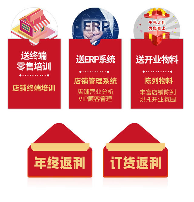 送道具、送形象標(biāo)識(shí)、送終端零售培訓(xùn)、送ERP系統(tǒng)、送開業(yè)開業(yè)物料、年終返利訂、貨會(huì)返利