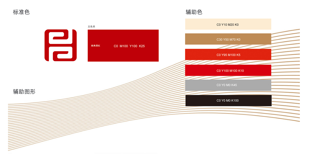 福連升品牌標(biāo)準(zhǔn)色、輔助色、輔助圖形